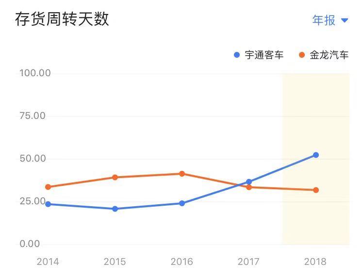 下一个格力电器?绝对行业龙头,会是下一个百倍大牛股么?