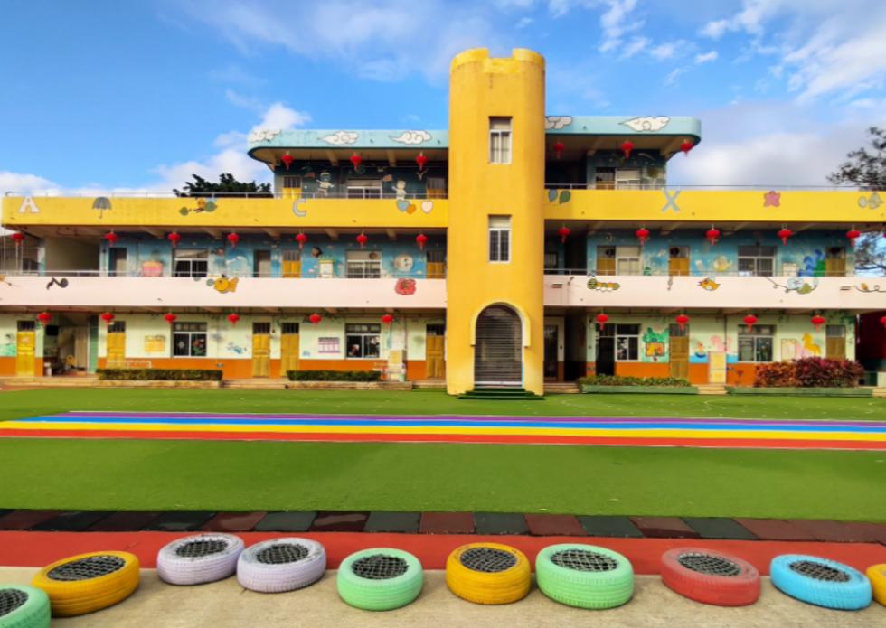 翔安区民办一级幼儿园有哪些,翔安重点幼儿园