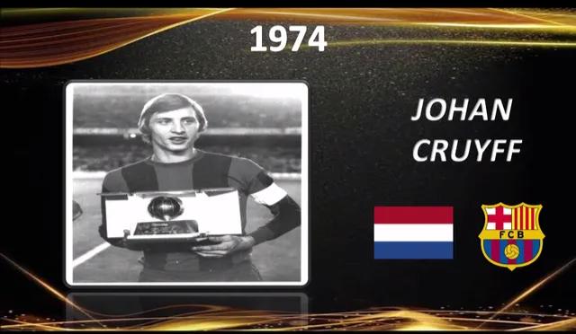 足球金球奖历史最佳,足球金球奖1956年到2019年