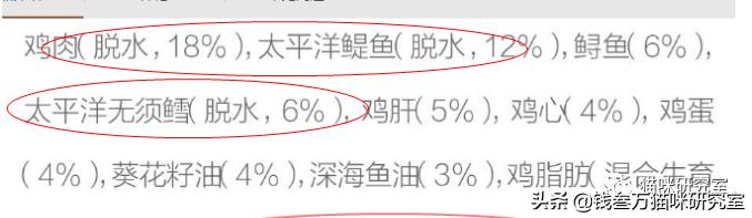 全国猫粮分析,猫粮各类性价比排行表最新