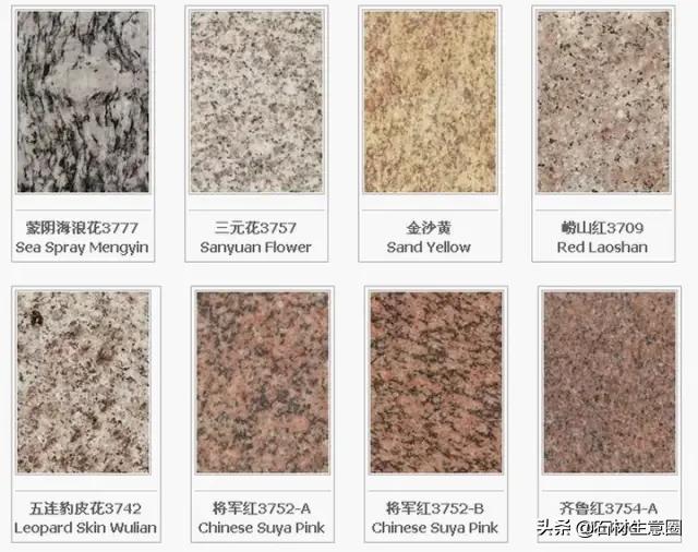 石材加工产业图谱,最新全国石材分布图