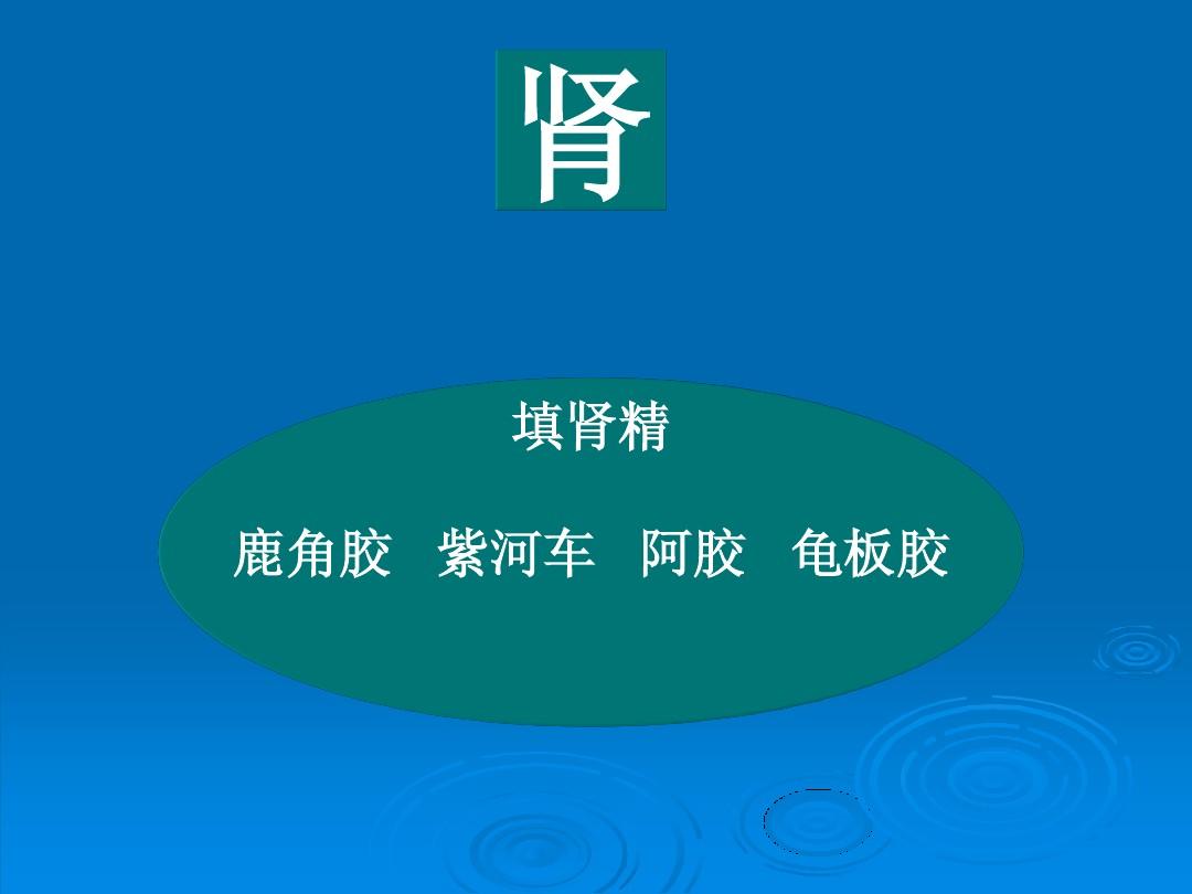 脏腑学说之五脏!可以不知道人是怎么没的,但要知道人是怎么来的