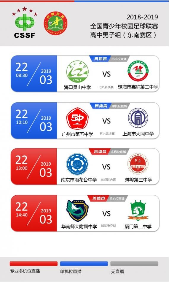 日本全国高中足球联赛决赛,中国青少年足球联赛高中赛程