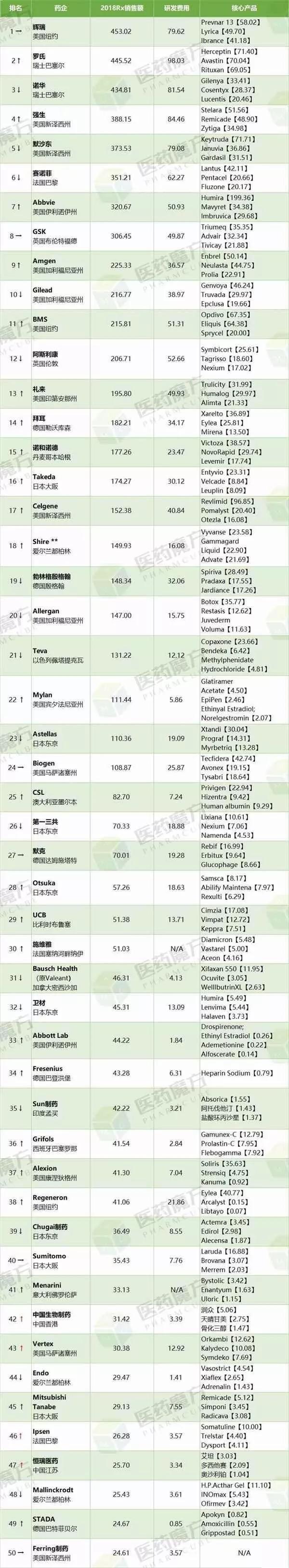 现在中小创怎么样,为什么我们看好新能源