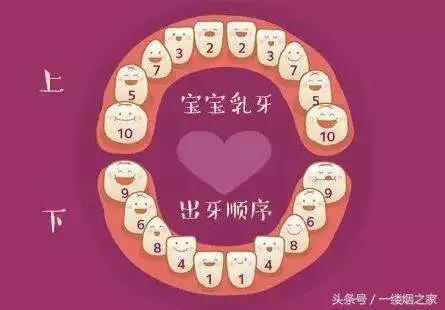 小孩有蛀牙牙疼怎么办生活小妙招,孩子蛀牙牙疼小妙招