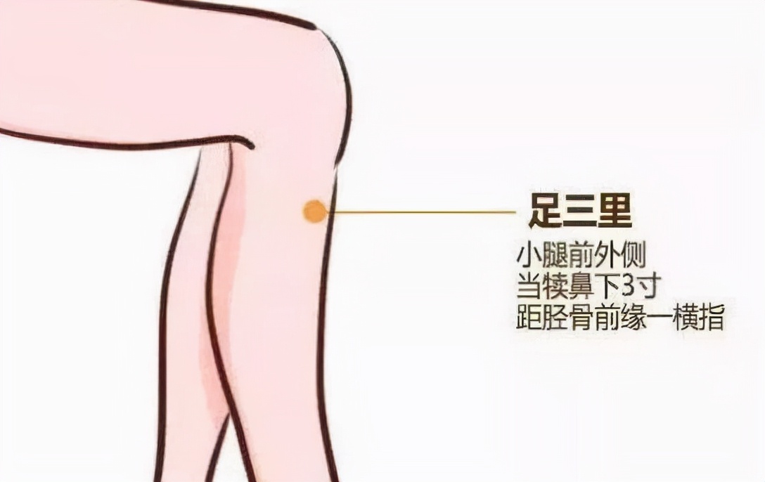 坐月子前7天吃红糖,月子第一周促进排恶露的食物