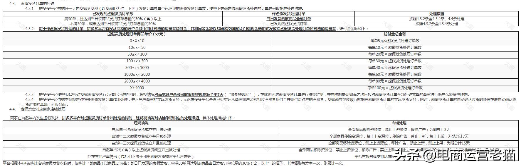 拼多多商家不开发票触犯规则吗,拼多多发错货商家赔偿规则
