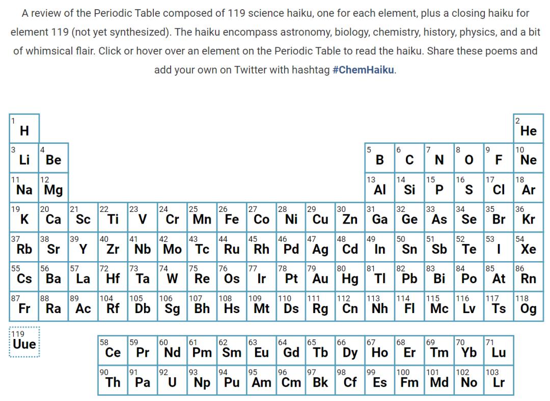 当化学元素遇上俳句。。。|喵咖