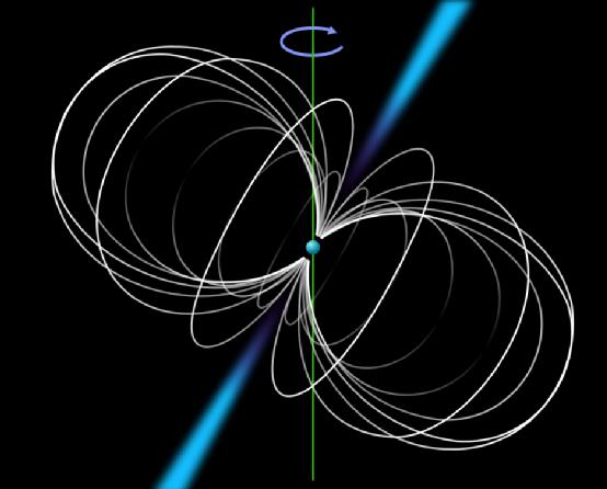 寻找历史上最大的天文望远镜,天文学家研究室的超大望远镜