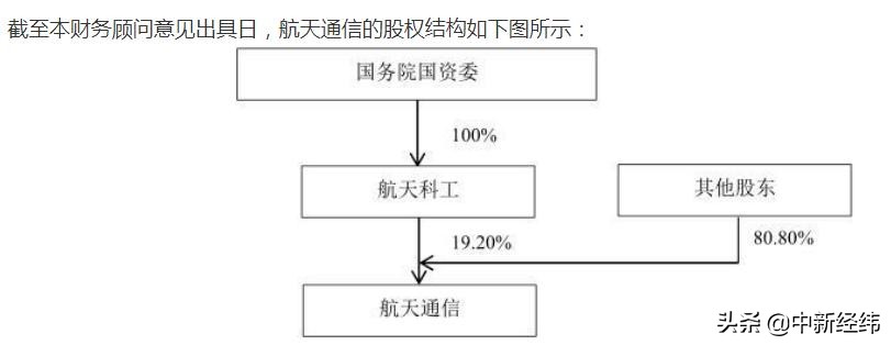 又一家上市公司退市后怎么办,又一家退市