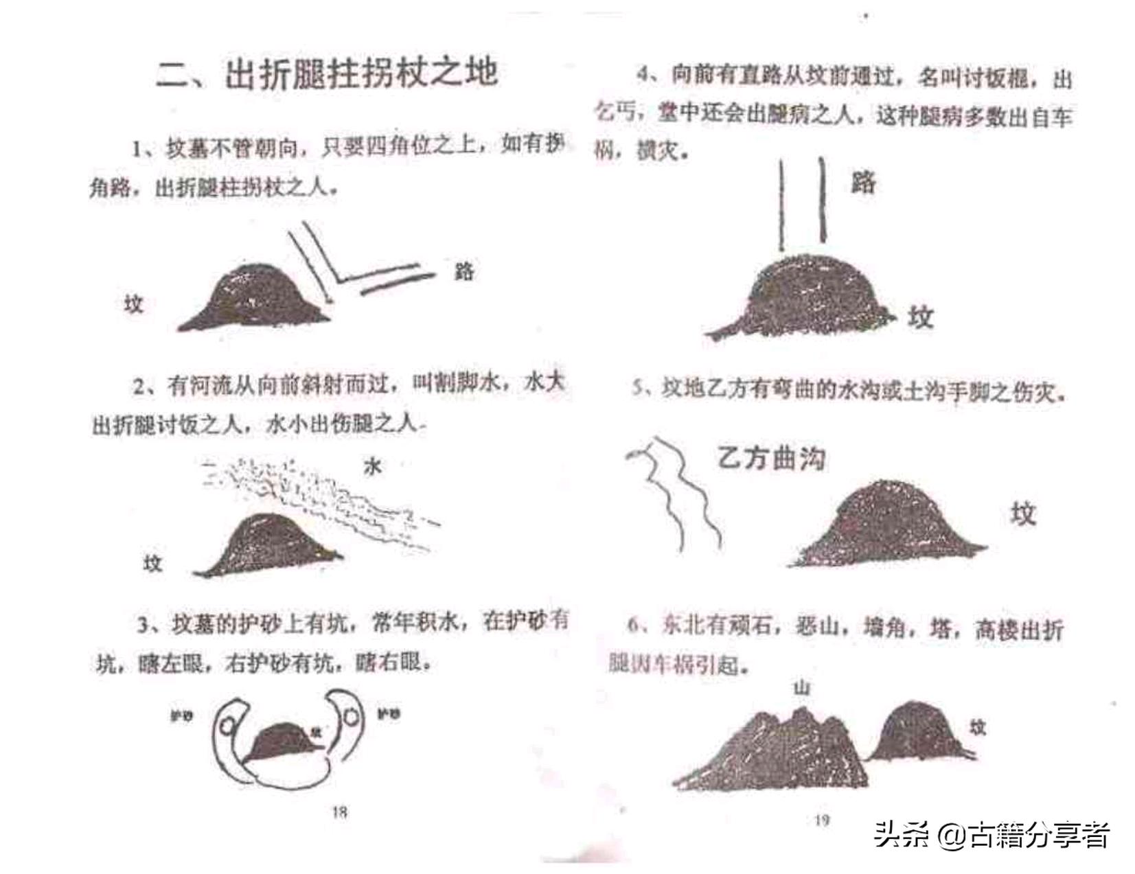 阴宅风水定穴位详解,阴宅风水穴位绝断全集