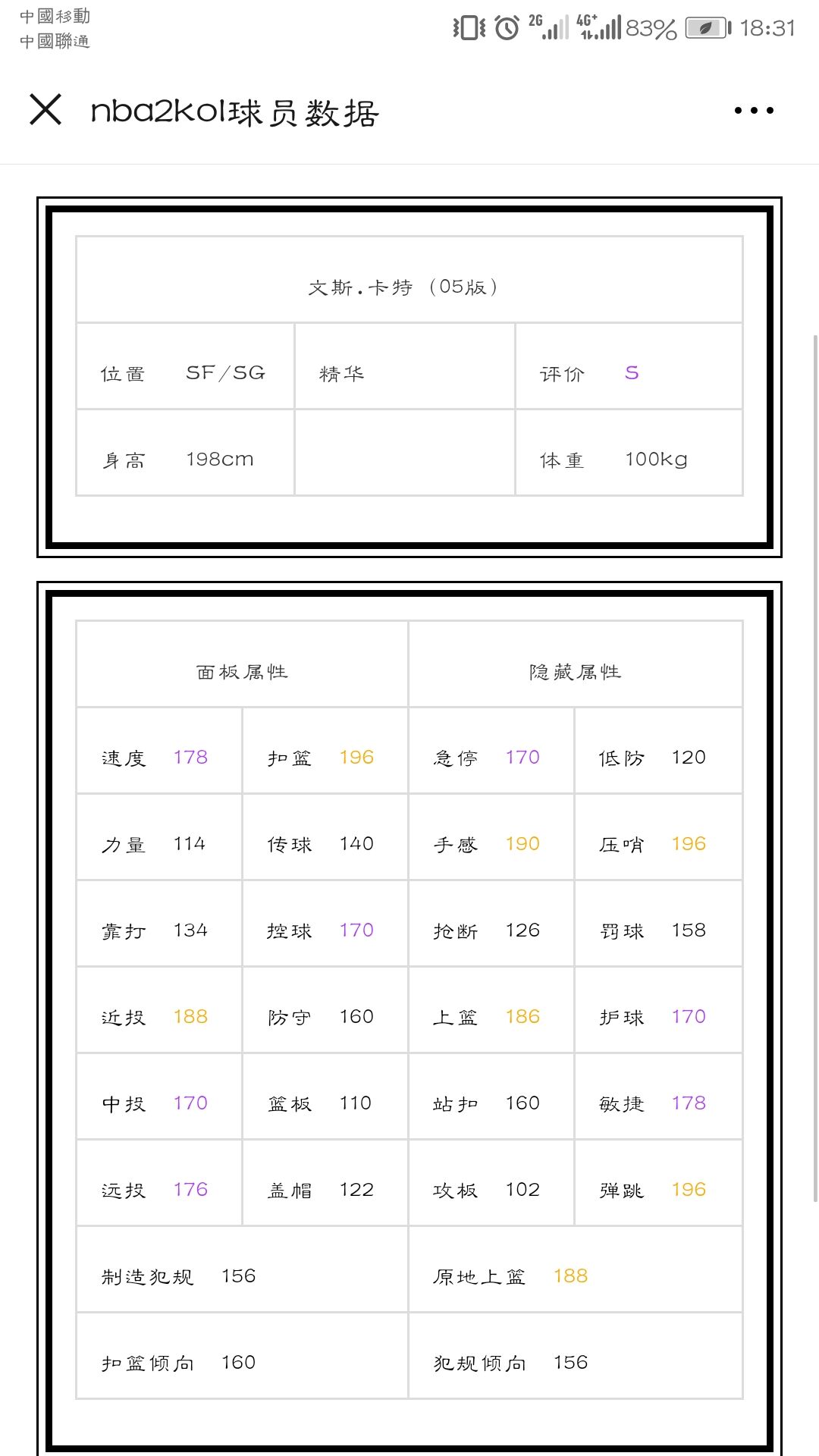 2kol2麦迪6突和7突的扣篮,2kol25突麦迪和4突詹姆斯怎么选