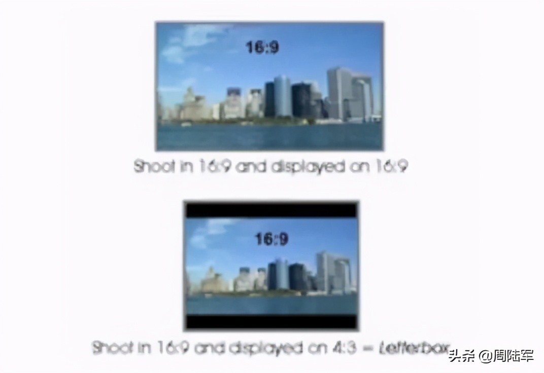 电脑屏幕比例只有4:3怎么办,电脑屏幕比例和尺寸的区别