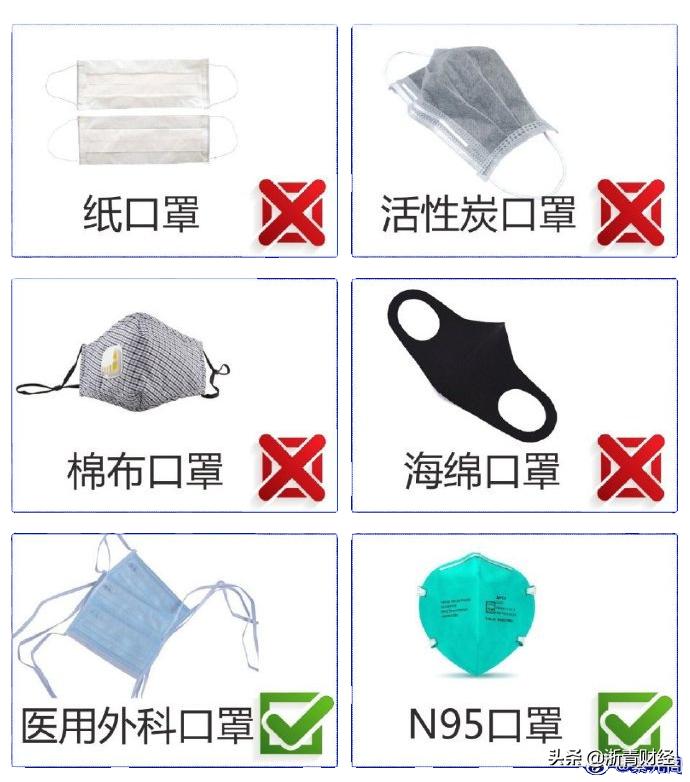 口罩哪里买？怎么选？返利网汇总多平台抗肺炎物资购买资讯