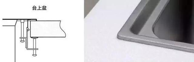 厨房水槽经验分享,厨房水槽合理设计