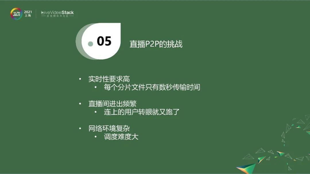 B站直播中HLS和去中心化P2P的实际应用