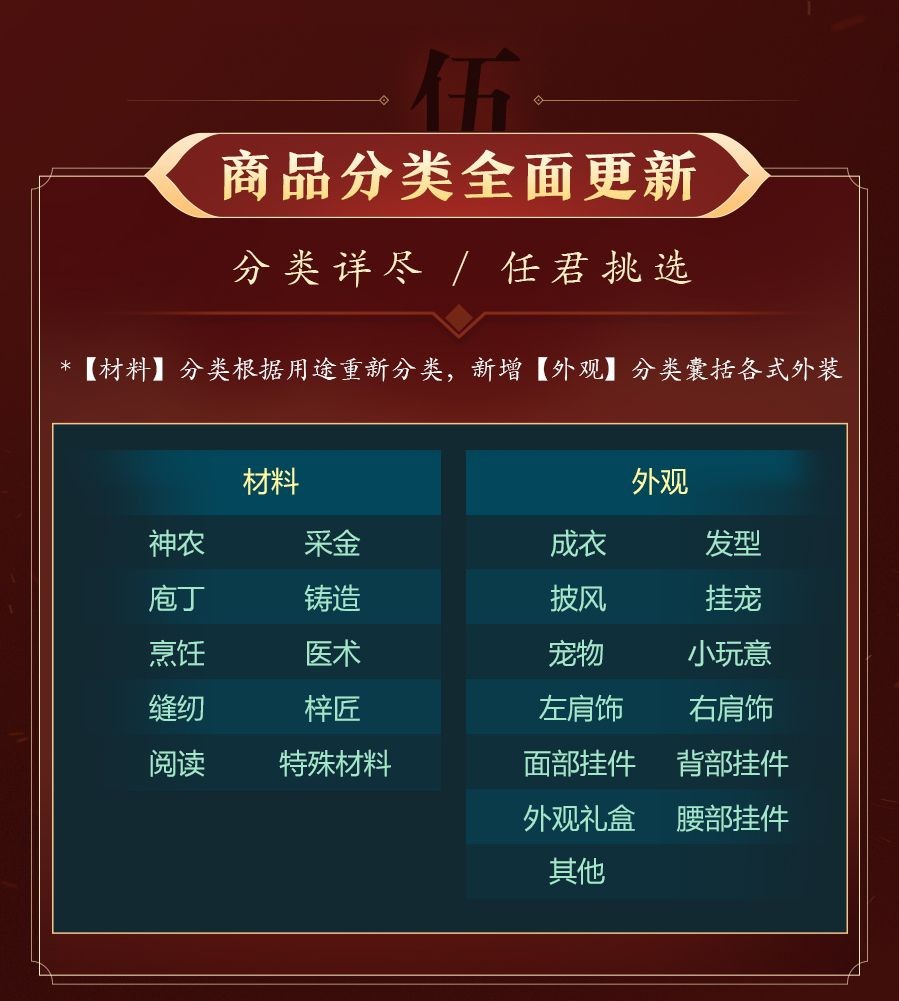 剑网三交易行怎么快速寄卖,剑网三交易行如何使用