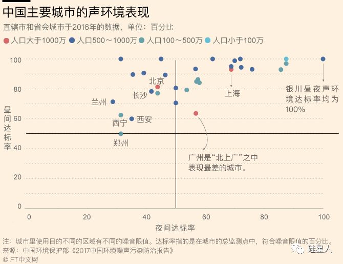 打败噪音！波士顿大学“超材料”透光通风却能隔声？