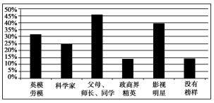 高考语病模拟题,2019高考语言运用题汇编