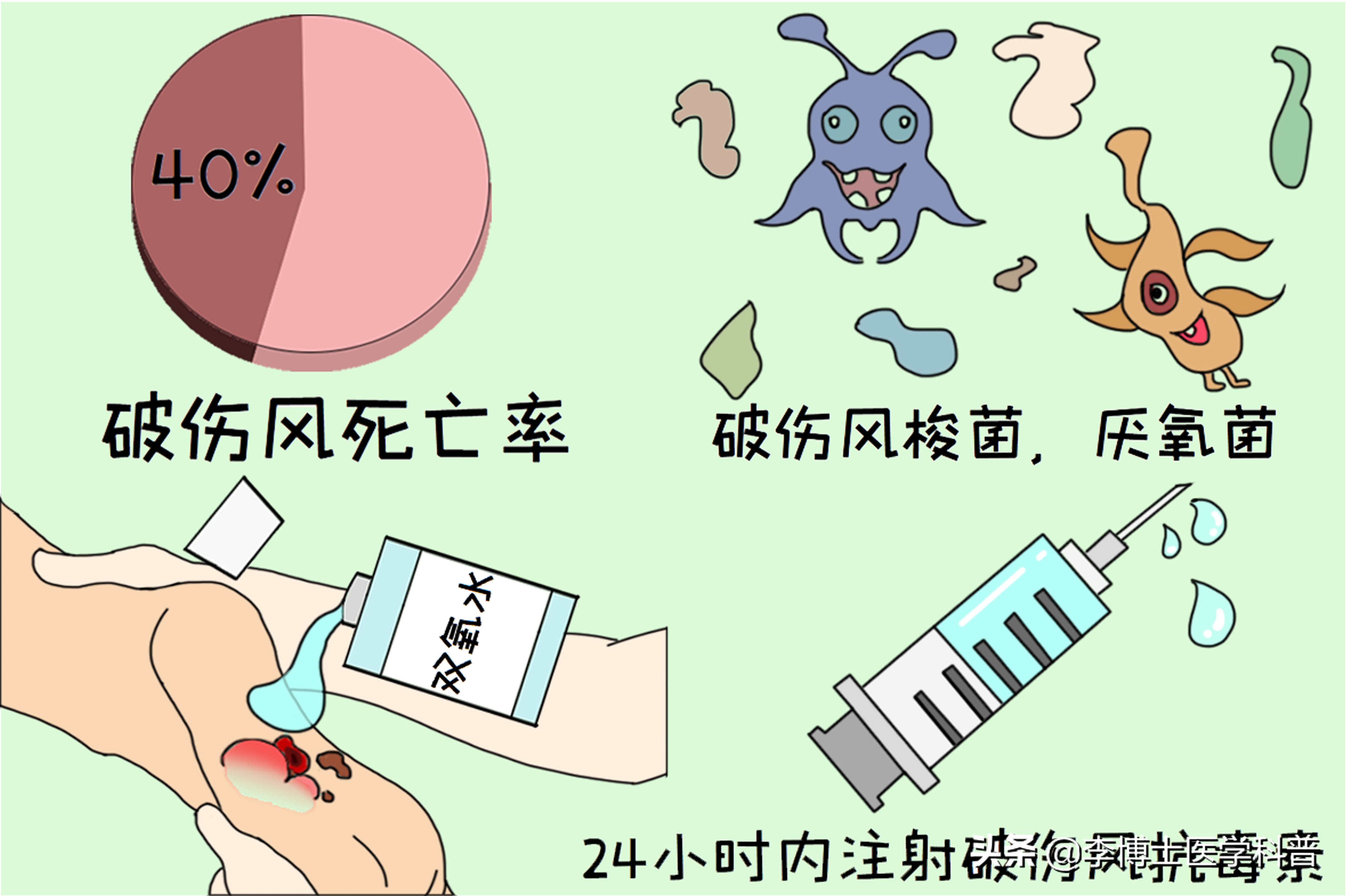 破伤风疾病概述,破伤风防治指南