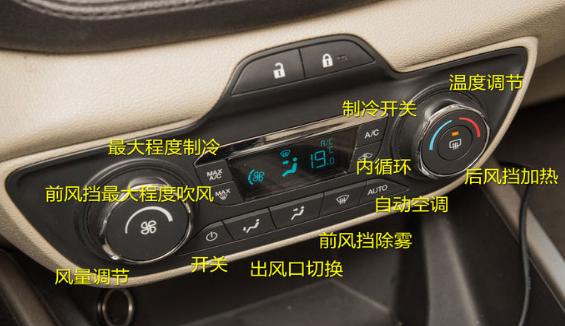 福睿斯后视镜折叠按键图解,2019福睿斯质享版所有按键图解