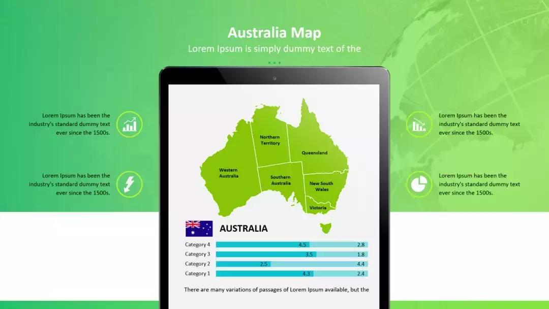 ppt模板太简单怎么办,ppt模板一键套用哪个好用