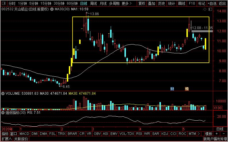 格林美矿业,格林美矿业怎么样