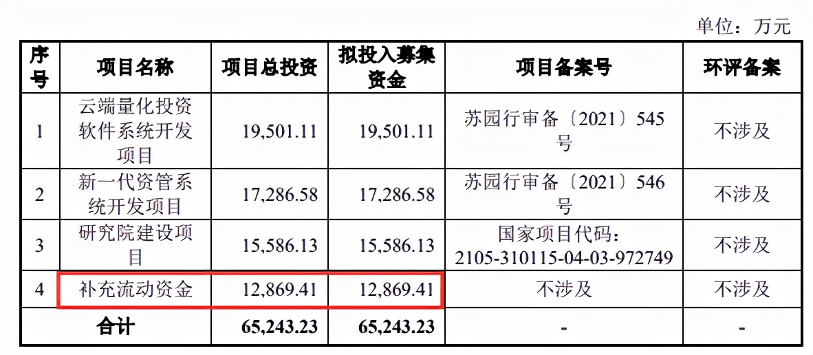 文华财经期货交易客户端,文华财经客户端