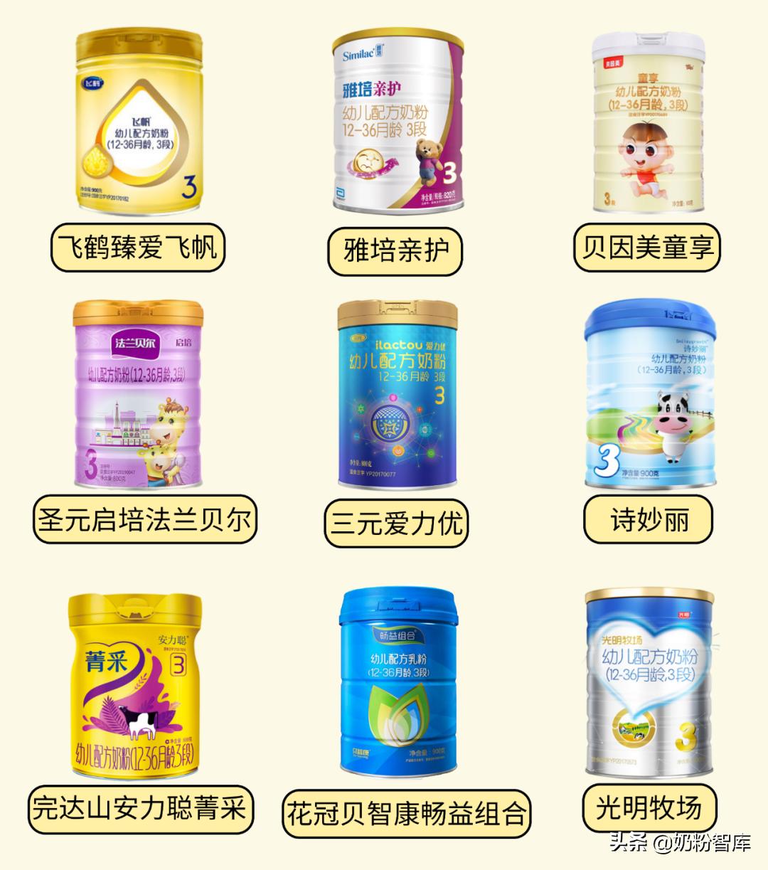 飞鹤贝因美圣元哪个好,飞鹤贝因美完达山哪个接近母乳