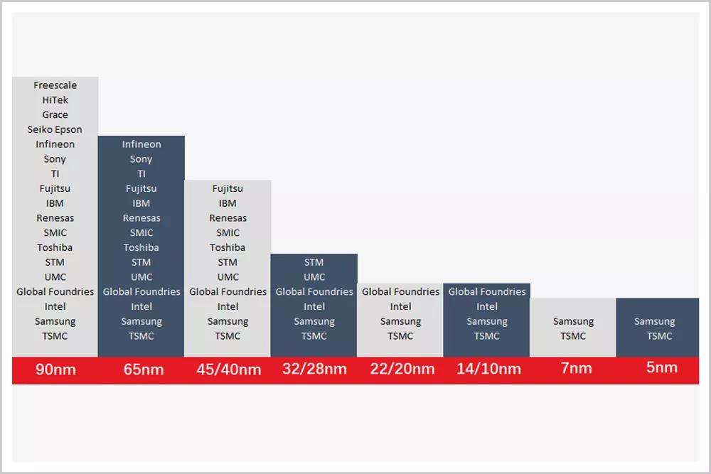 世界工厂外贸困局,中国世界工厂何去何从