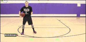 交叉步变向的方法,交叉步突破教学以及辅助练习