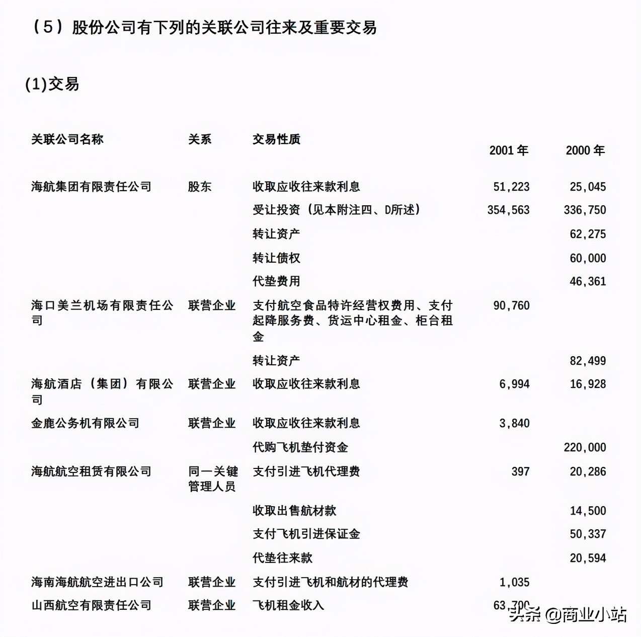 海航集团民营还是国营,海航是国有还是民营