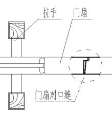 木制品生产过程注意事项,家具类产品质量问题有哪些