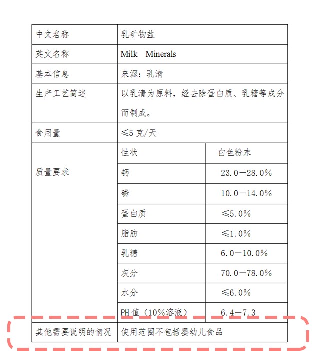 1瓶牛奶含钙量,乳钙销量排行榜