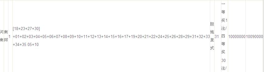 大乐透2345中奖,大乐透14亿中奖图片