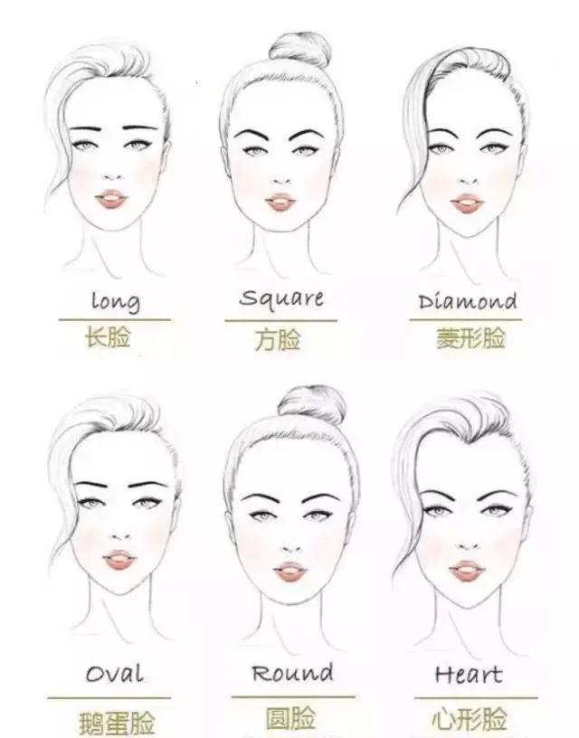 画眉毛的诀窍是什么,无眉画眉毛的技巧和方法