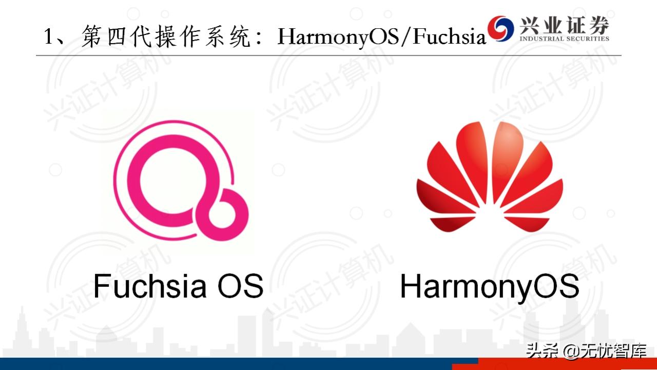 华为鸿蒙系统harmonyos有用吗,华为鸿蒙harmonyos开发者会议