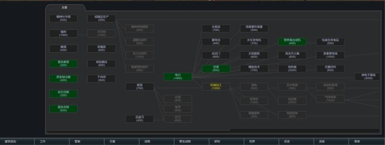 rimworld环世界人物操作方法,rimworld环世界土壤改造