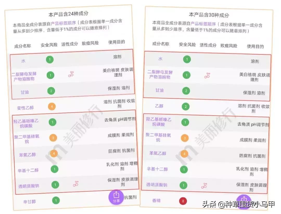 打假现场撕开网红真面目,打假商品网红