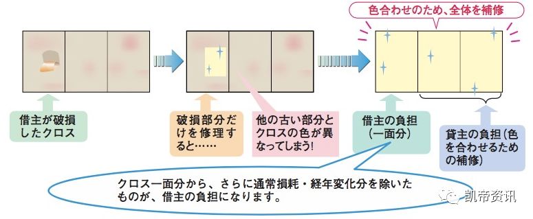 日本关东和关西如何选择,日本关西和关东哪个更值得去