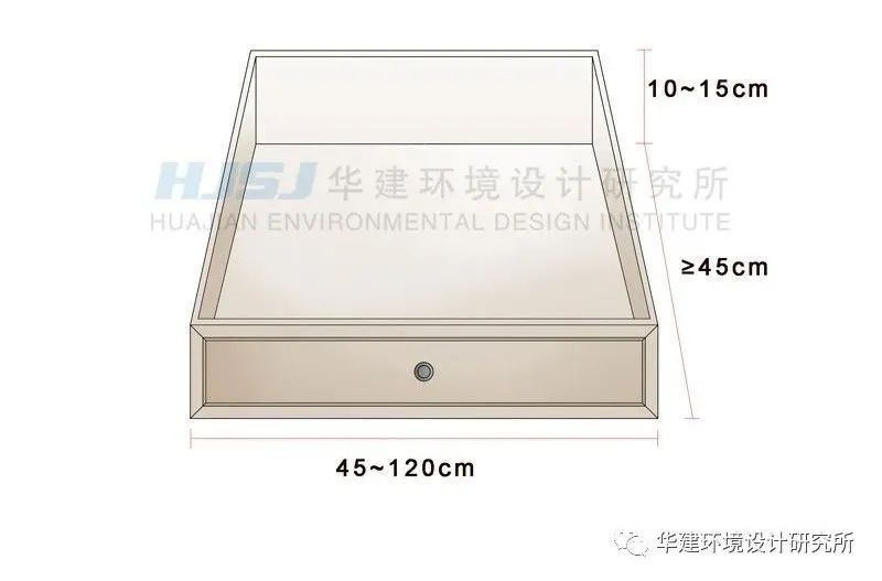 衣柜挂衣区尺寸图解,衣柜效果图大全尺寸