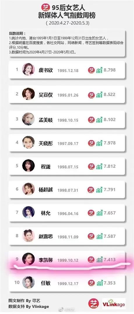 倩女幽魂聂小倩和李凯馨谁漂亮,聂小倩倩女幽魂李凯馨