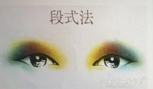 了解眼型才能画更好看的眼妆,眼型基础好的怎么化眼妆