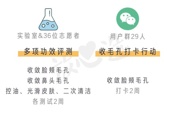 好用的毛孔收敛产品,收敛水收缩毛孔推荐真实