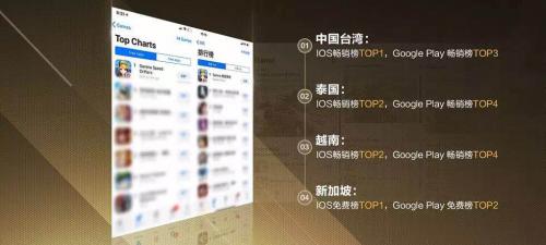 2019年qq飞车人数统计,qq飞车从发布到现在有多少年了