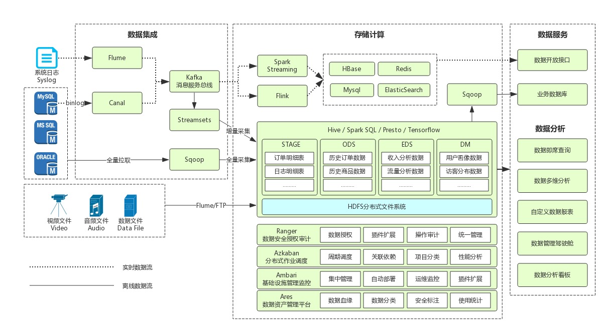猪八戒互联网三期,猪八戒网深度分析