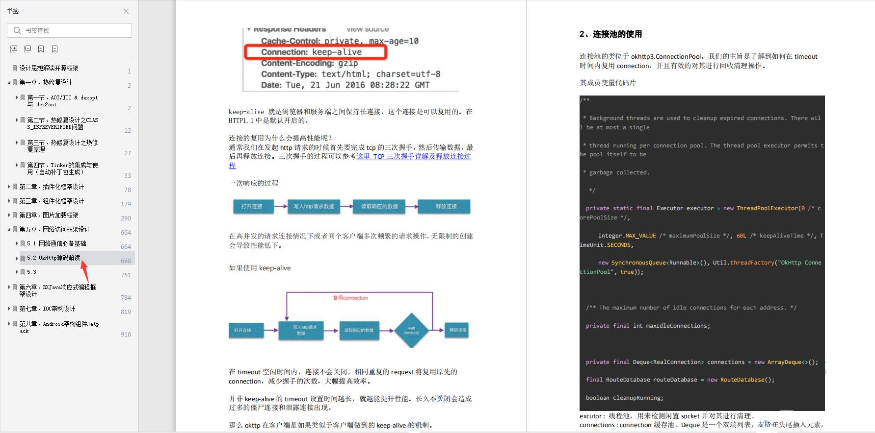 http协议,https端口