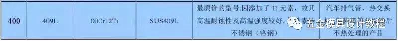在模具设计中，不锈钢201、202、301、302、304到底哪个好呢？
