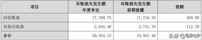 从大肆扩张到一地鸡毛奥飞娱乐困境如何破？