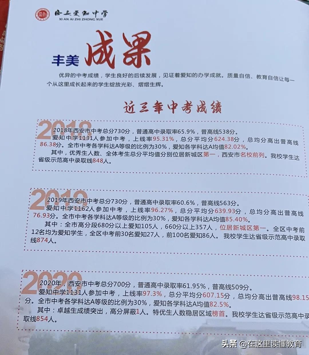 西安五大名校初中是公办还是民办,西安5大名校初中怎么选择